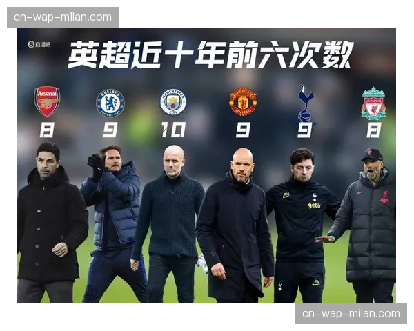 英超俱乐部占据收入榜半壁江山 BIG6全部跻身前十